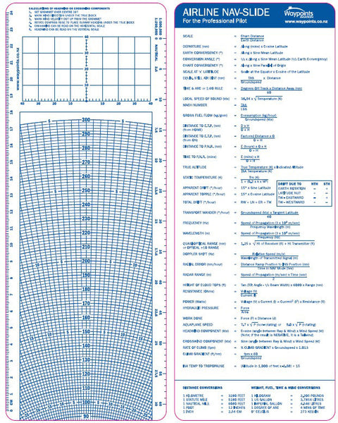 Airline Style Nav Slide - Wide (97mm) (NOT permitted in ASPEQ exams) - GST Excl